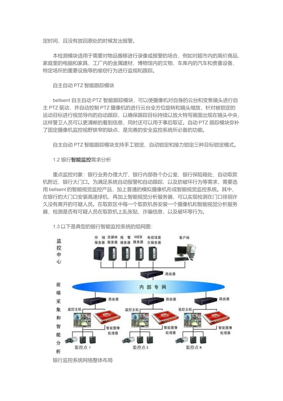 某银行智能视频监控系统解决方案_第3页