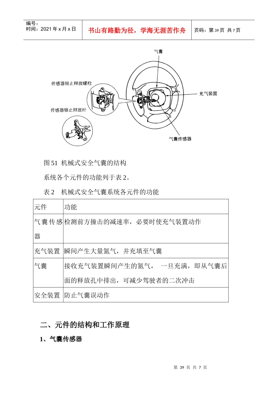 第三节 机械式安全气囊_第2页