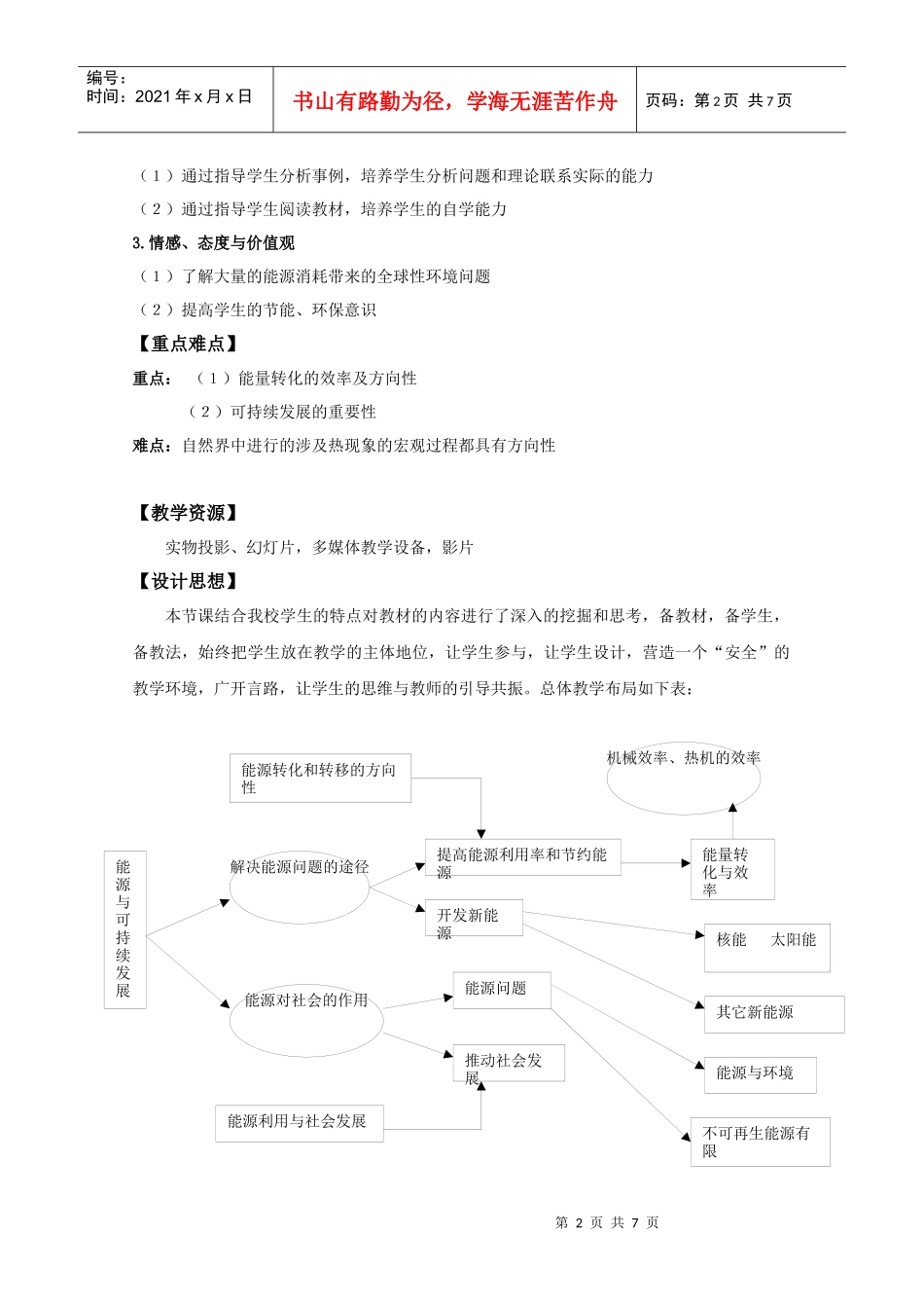 能源与可持续发展教学_第2页