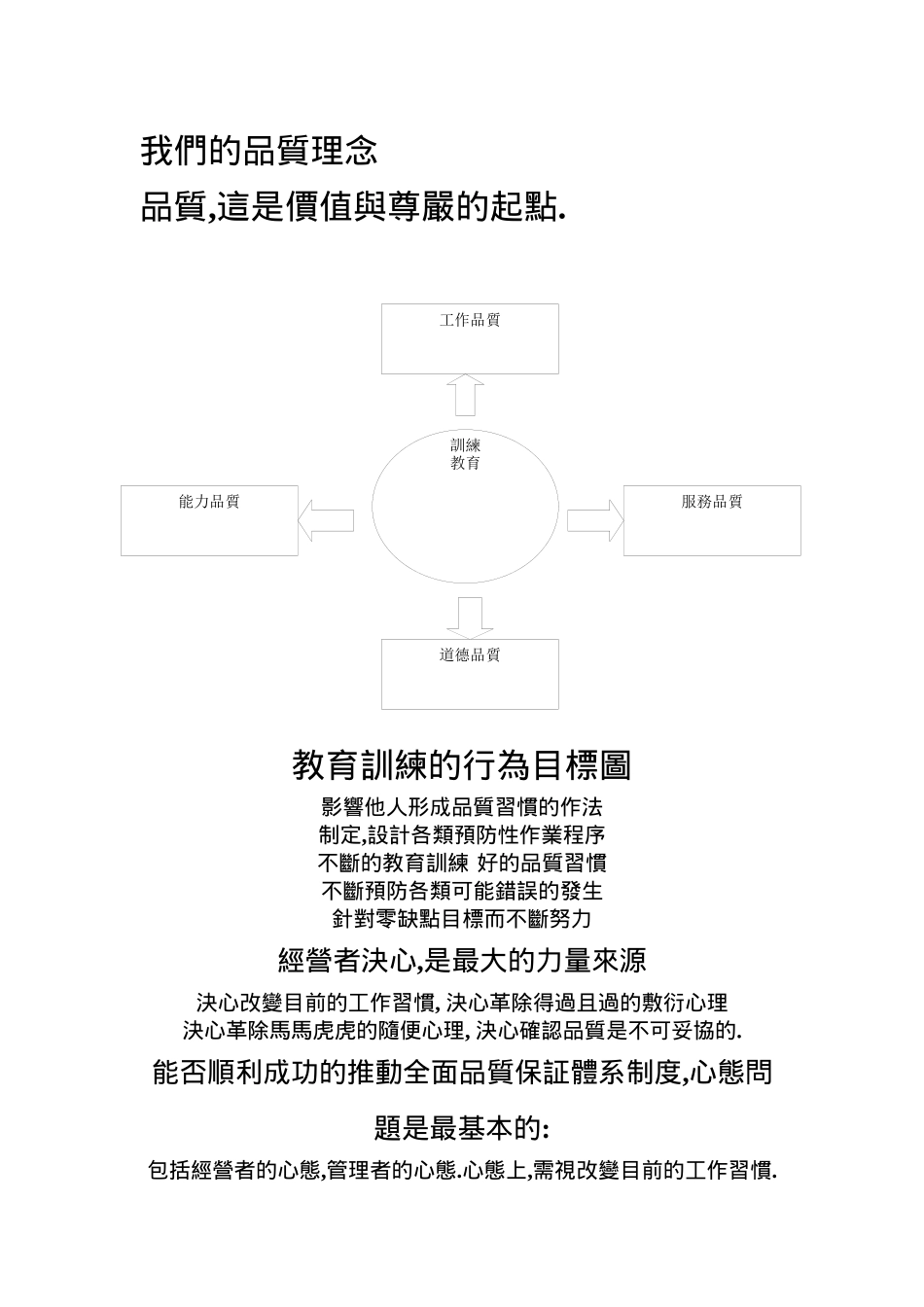 品管七大手法(学员手册)_第2页