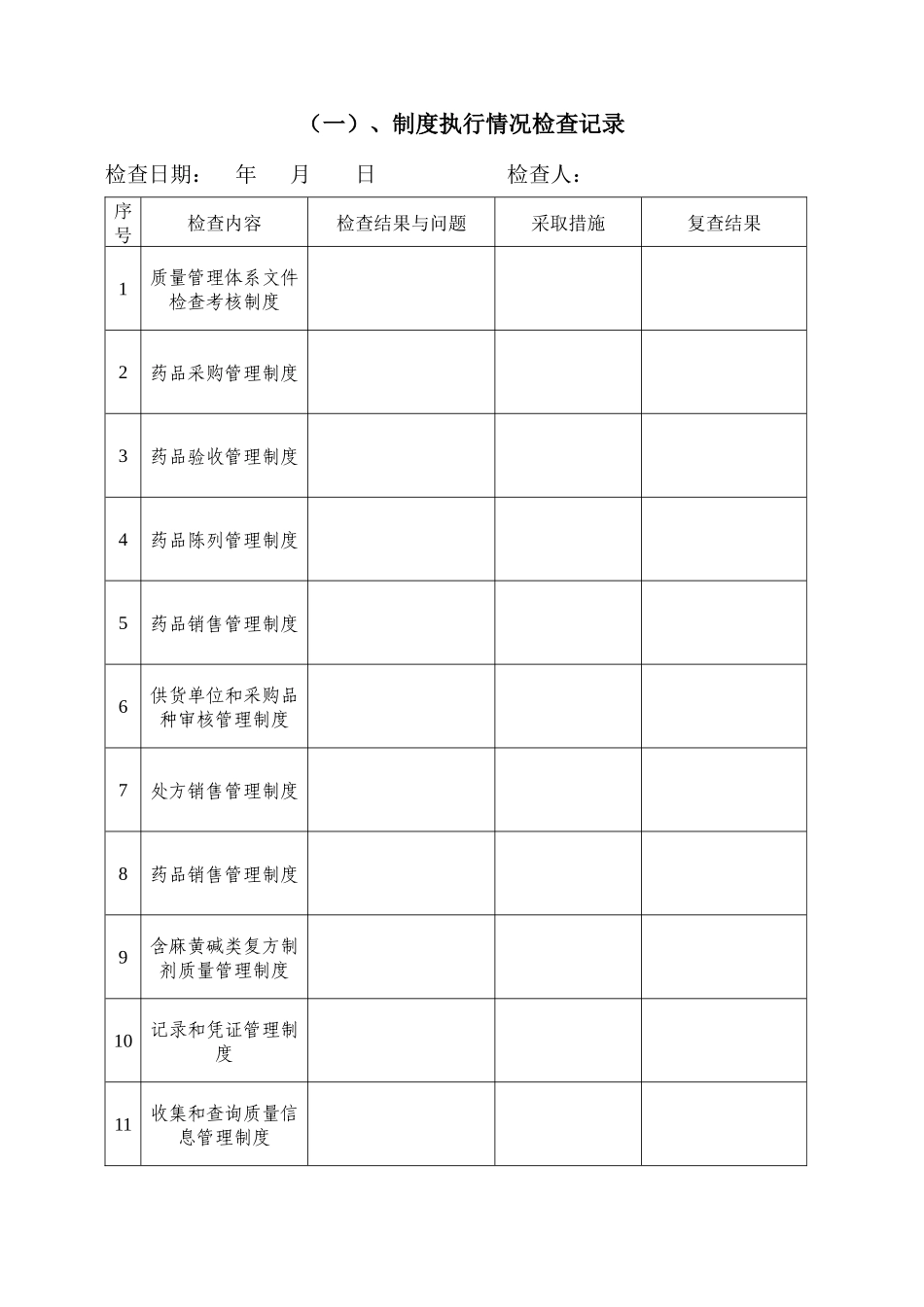 年药房药店最新质量管理规范全套表格_第3页