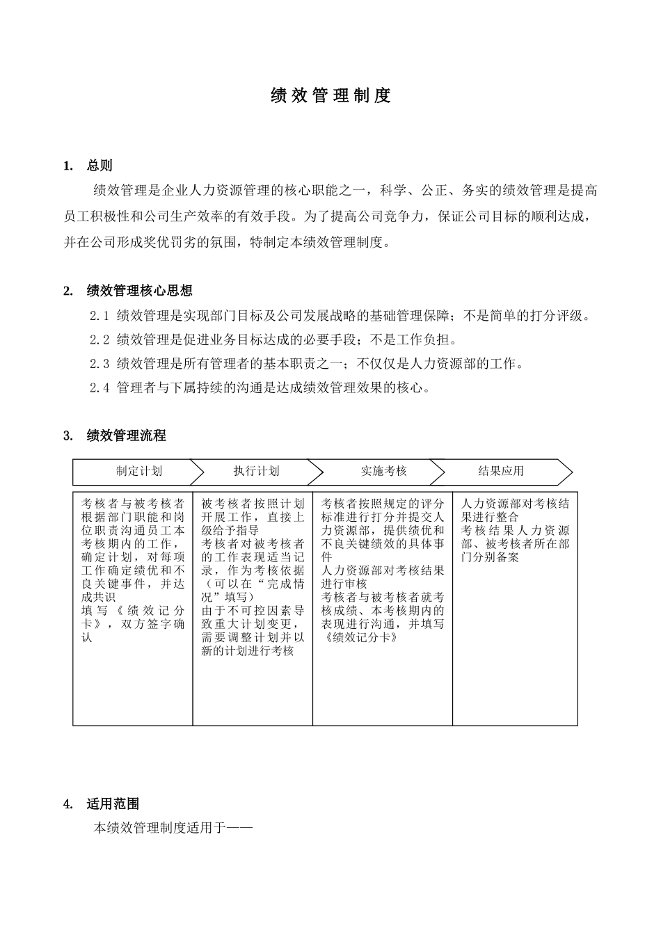 绩效管理制度(房地产行业).doc_第1页