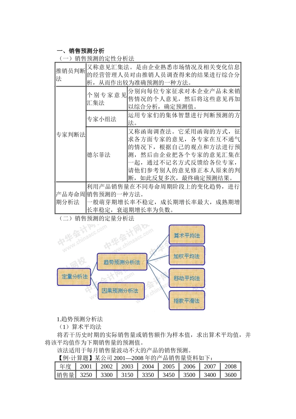 企业收入与利润分配管理_第2页