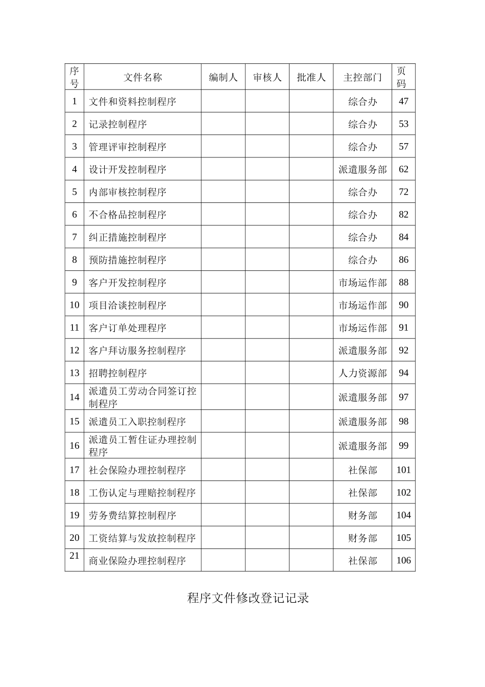 劳务派遣公司质量程序文件_第3页