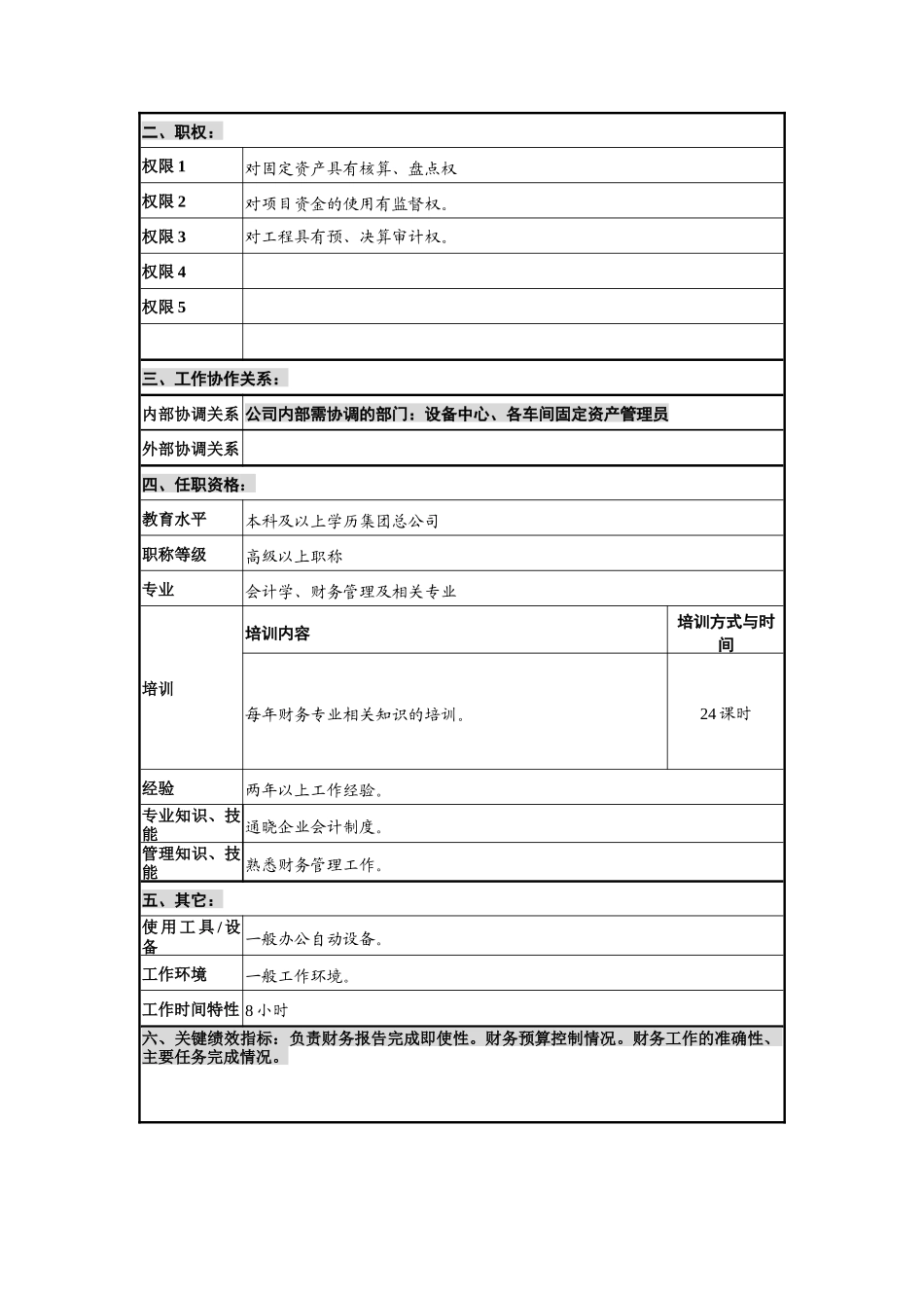 基建审计及固定资产会计岗位说明书_第2页