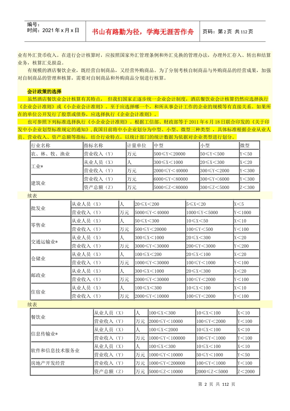 餐饮酒店企业成本会计核算实务_第2页