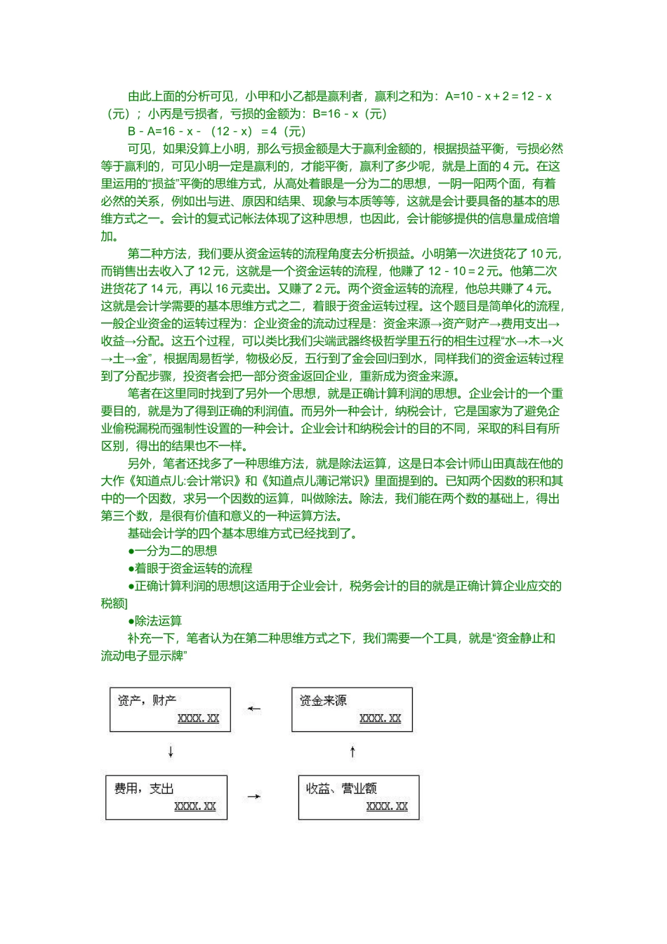 会计快速入门必备知识_第2页