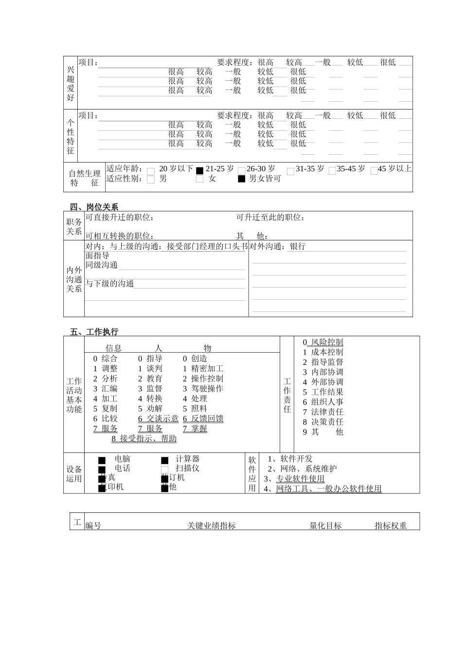 结算财务部出纳岗位职责_第3页