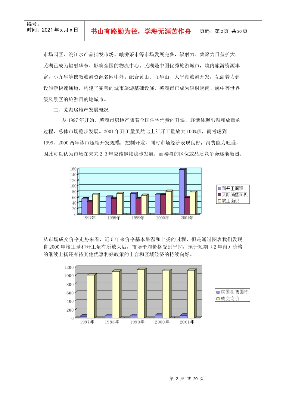 芜湖酒店项目分析报告(19P)_第2页