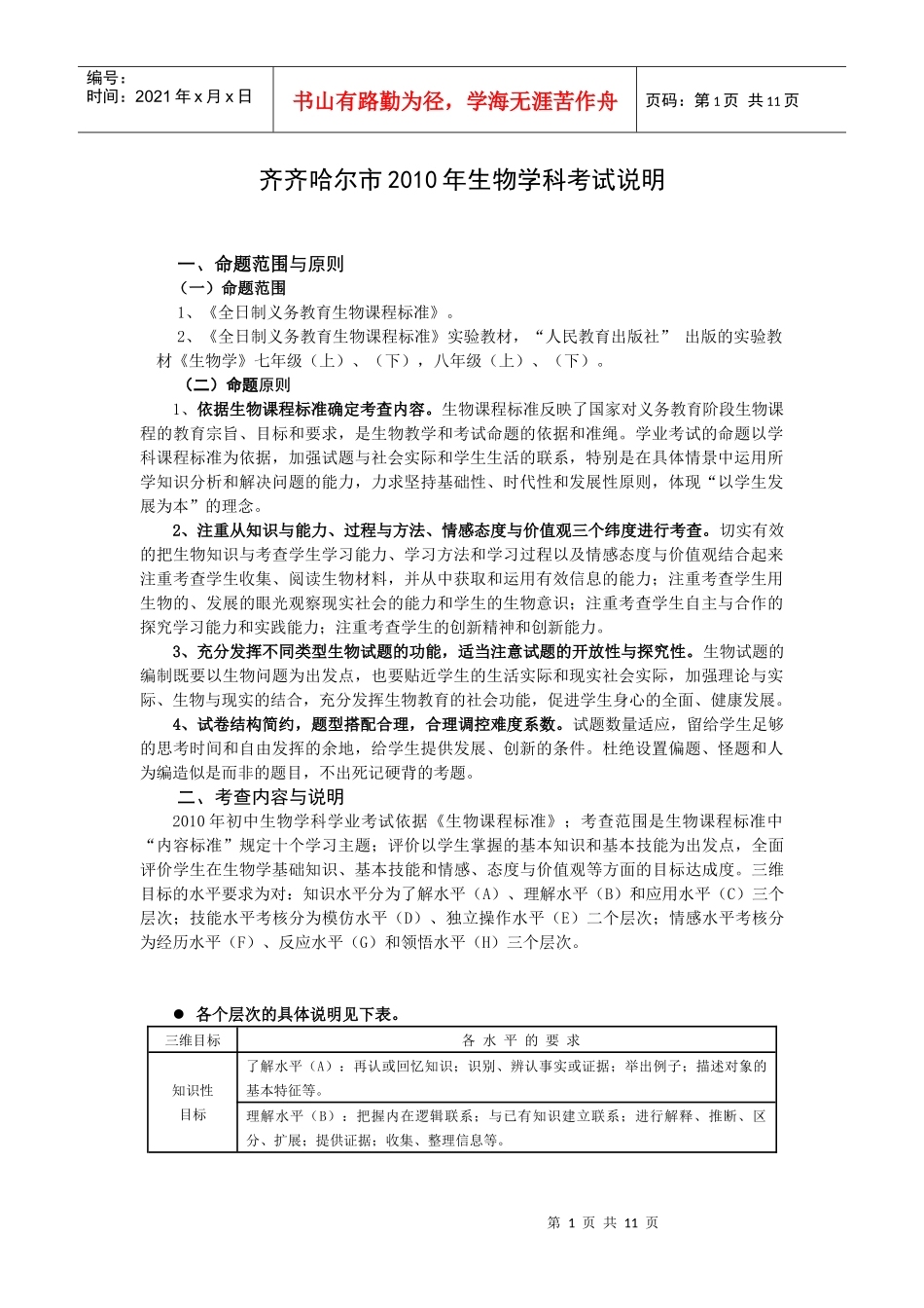 齐齐哈尔市XXXX年生物学科考试说明_第1页