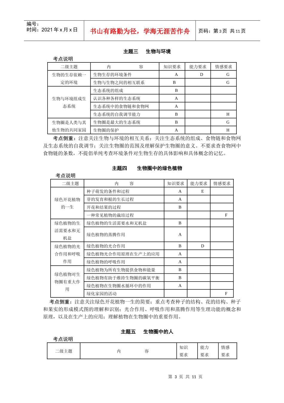齐齐哈尔市XXXX年生物学科考试说明_第3页