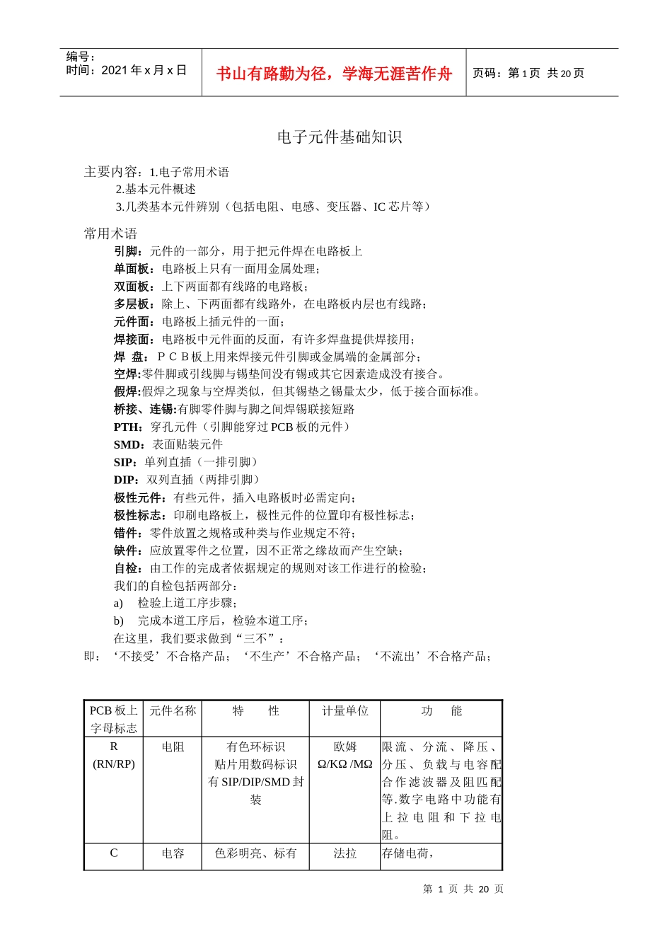 电子元件识别基础培训及三极管电性特性_第1页