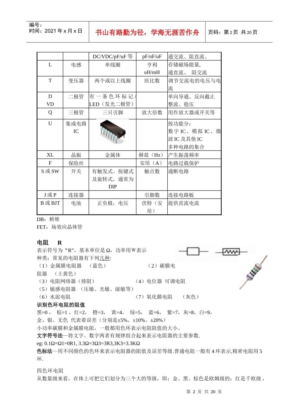 电子元件识别基础培训及三极管电性特性_第2页