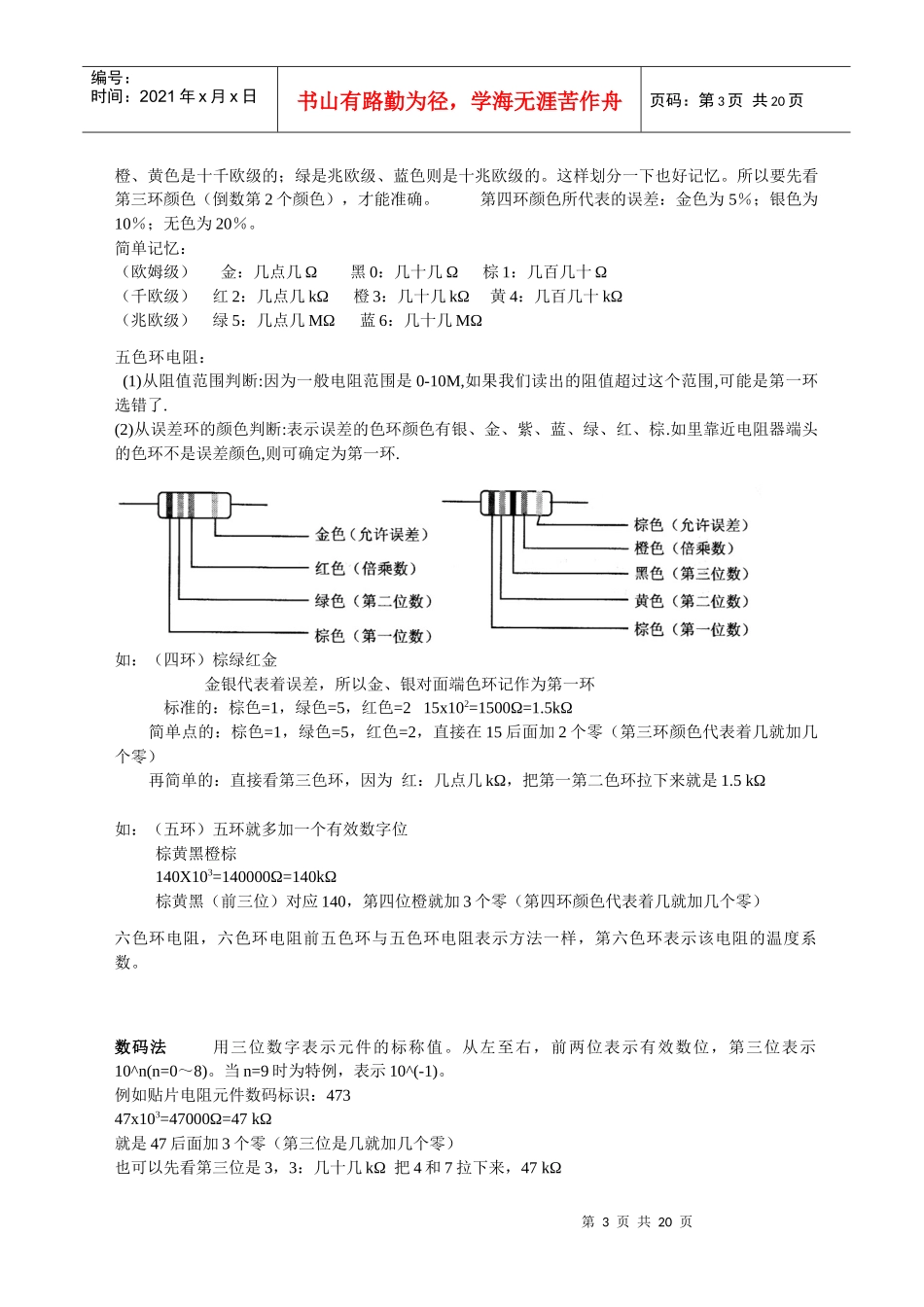 电子元件识别基础培训及三极管电性特性_第3页