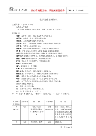 电子元件识别基础培训及三极管电性特性