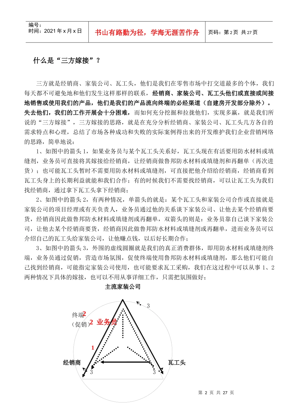 零售市场的开发思路_第2页