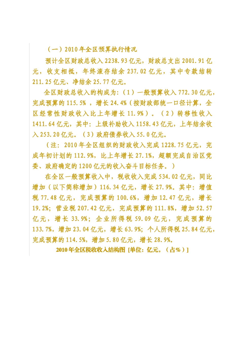 某地区某某年预算报告(草稿)_第2页