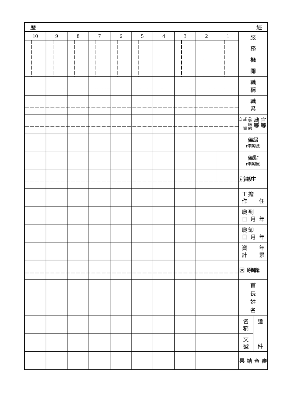 期日立建料资本_第3页