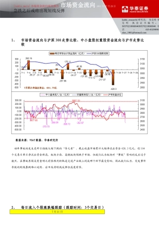 每日市场资金流向跟踪分析20110725