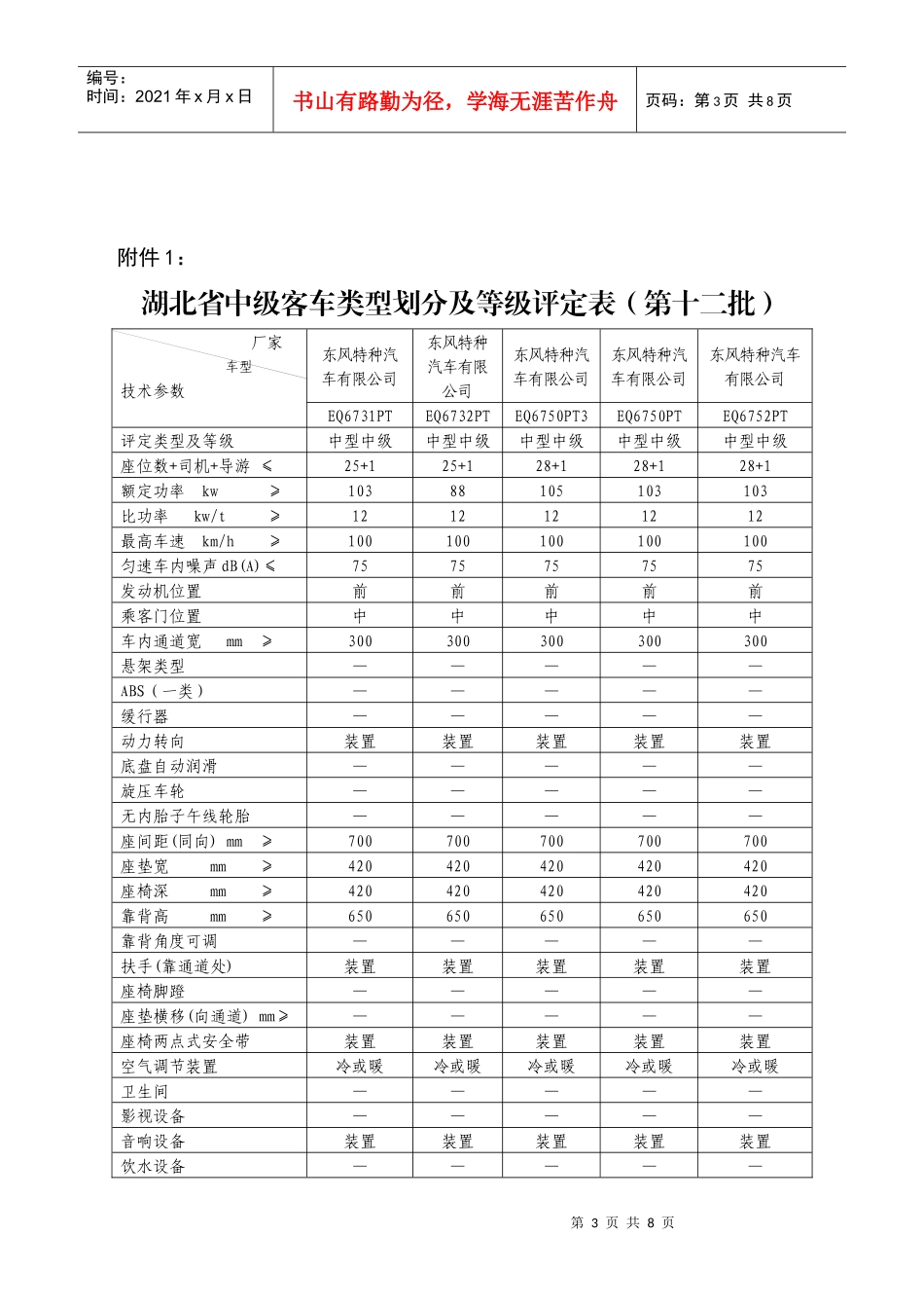 等级评定-12批doc-东风特汽（十堰）客车有限公司_第3页