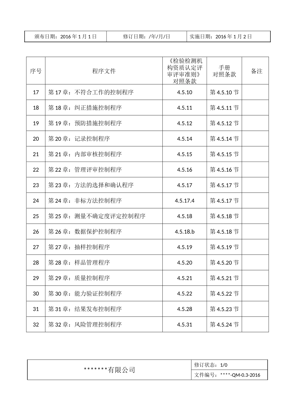 某检验检测机构质量管理体系程序文件新版_第3页