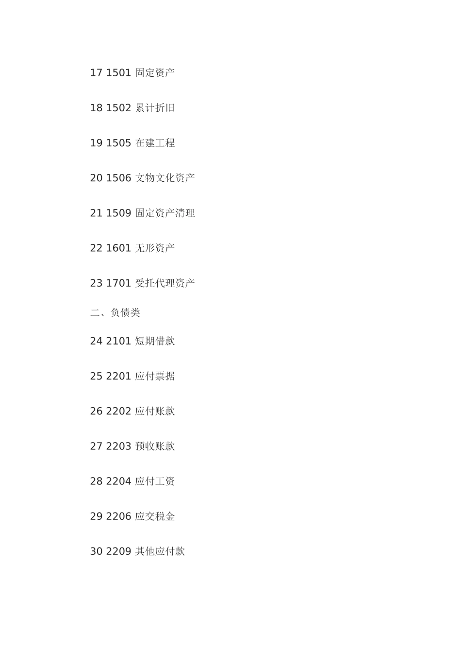 民间非营利组织——会计科目和会计报表大全_第3页