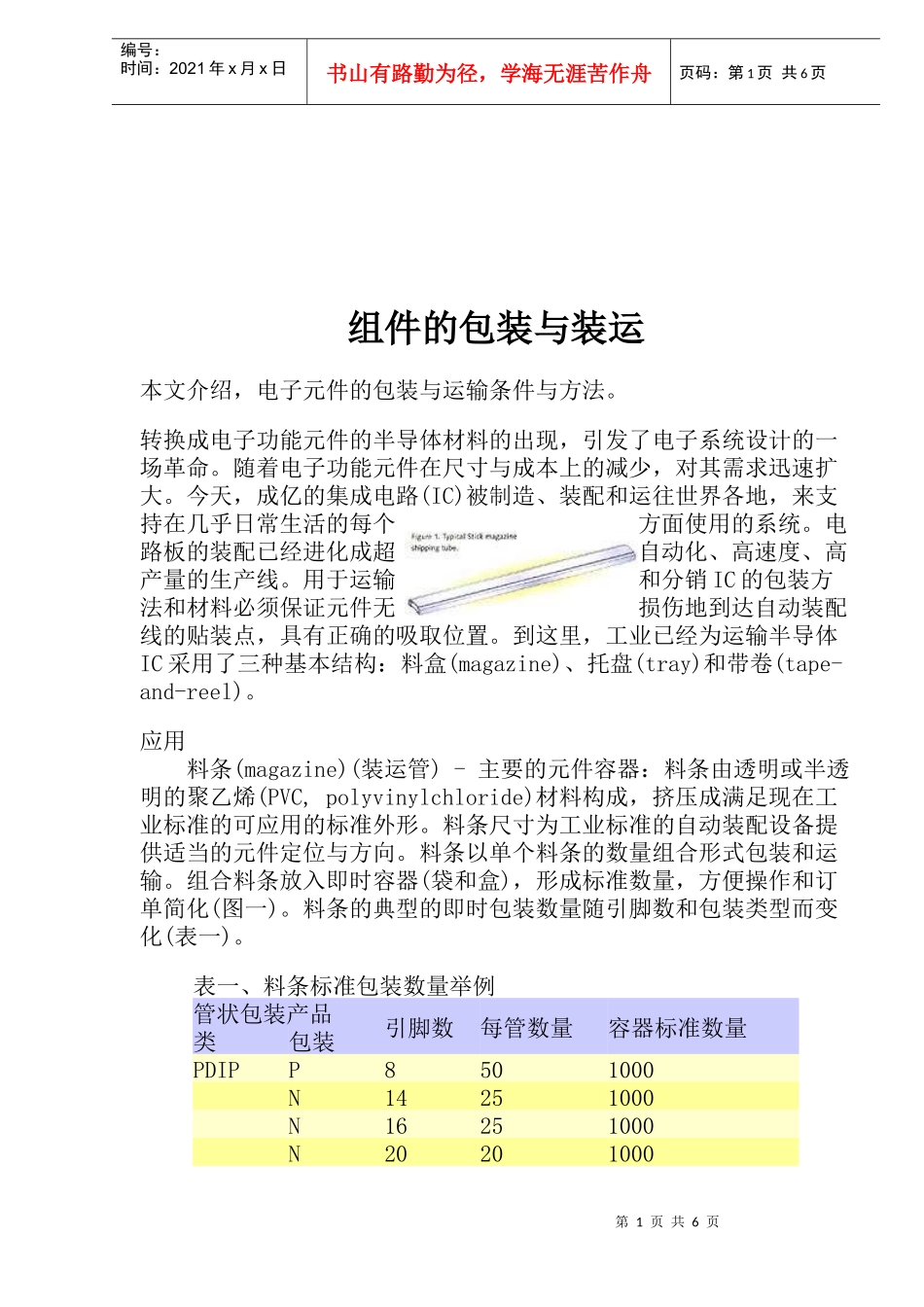 组件的包装与装运_第1页