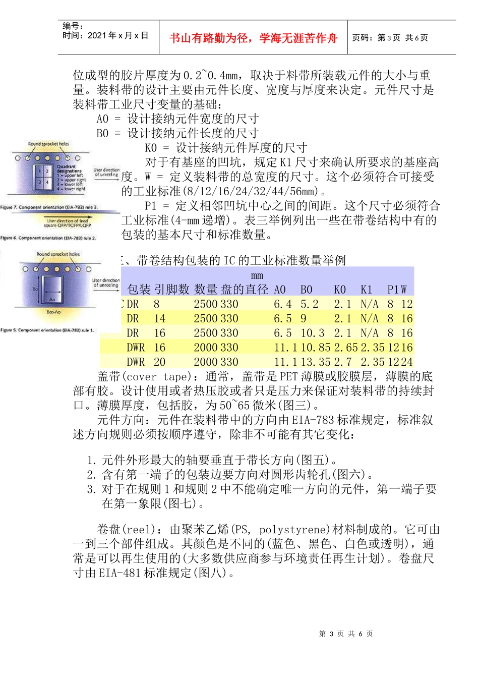 组件的包装与装运_第3页