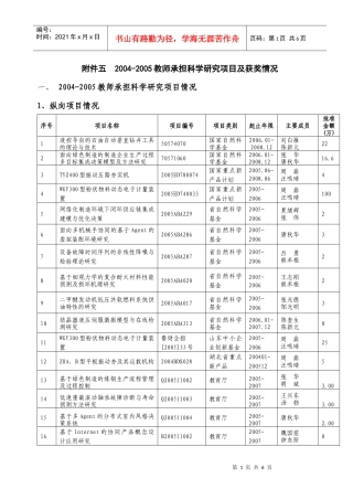 近三年中心教师承担科研项目-欢迎光临武汉科技大学机械自动