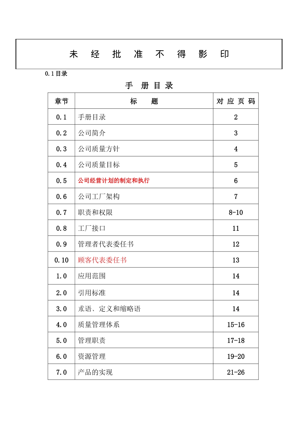某金属制品厂TS16949质量手册_第2页