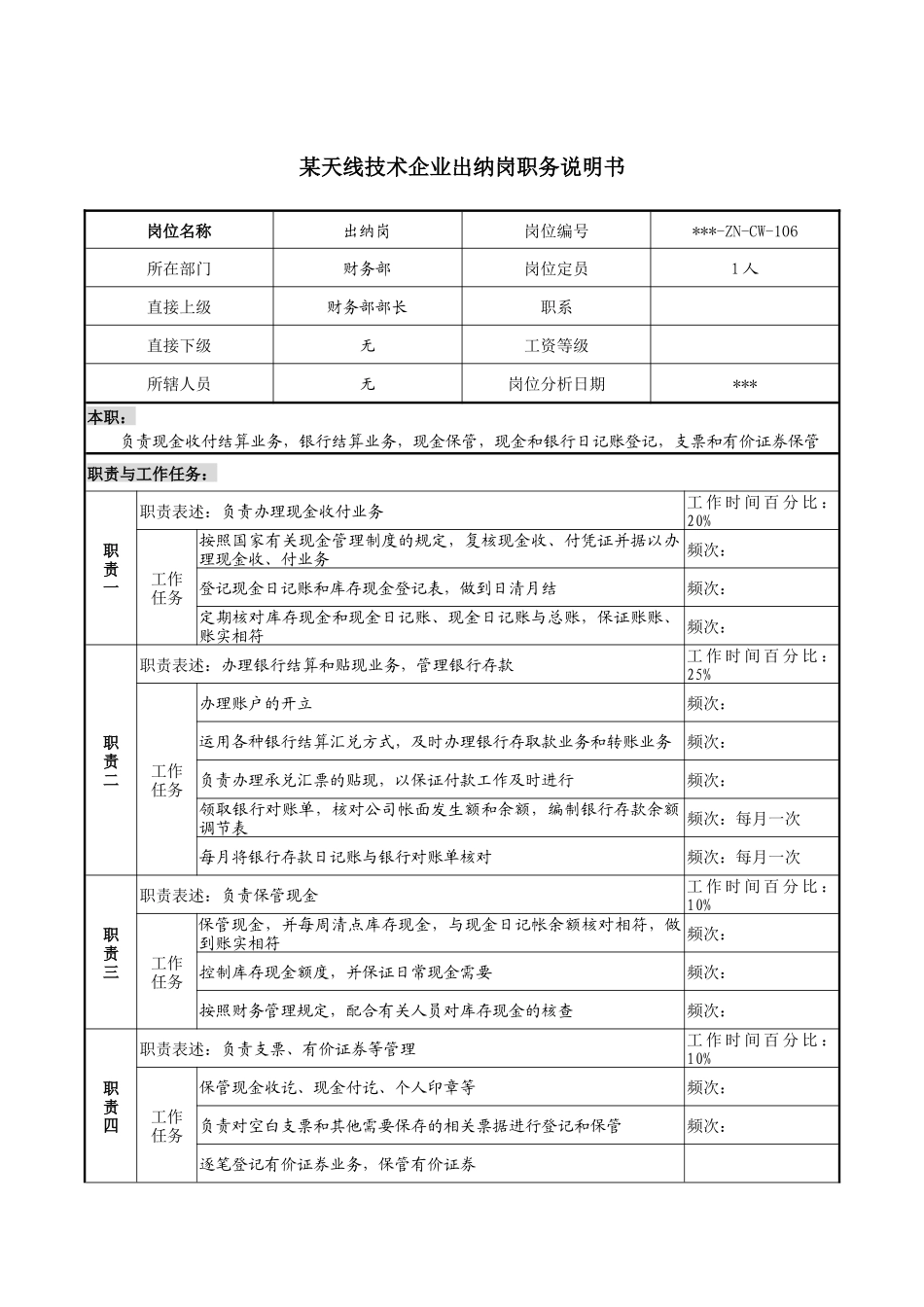 企业出纳岗职务说明书_第1页