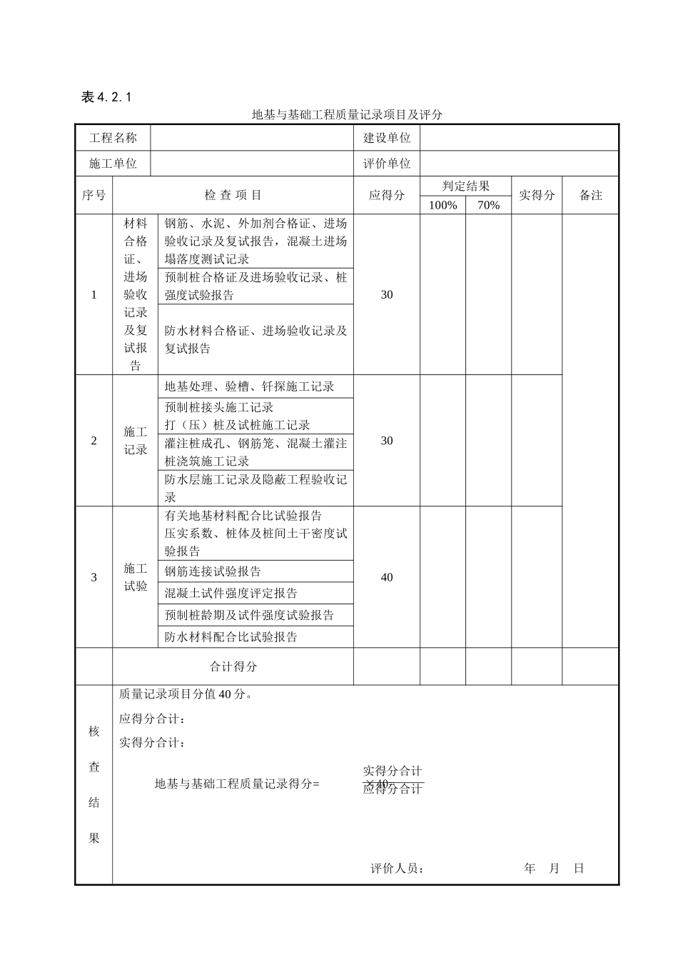 建筑工程施工质量评价标准(全套表格)(DOC54页)_第2页