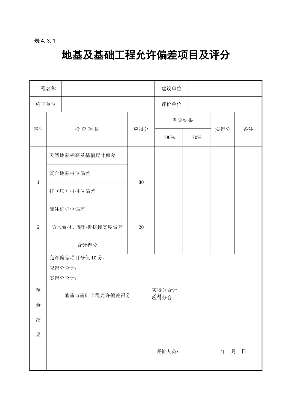 建筑工程施工质量评价标准(全套表格)(DOC54页)_第3页