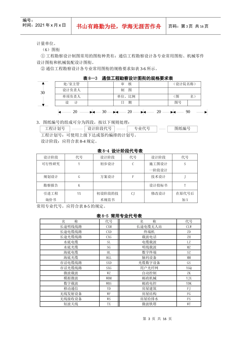 第8章 通信建设工程绘图与案例_第3页