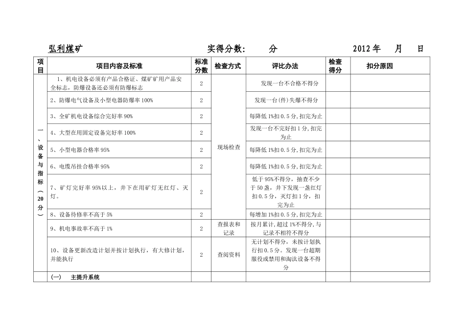 机电安全质量标准化考核评级办法_第1页