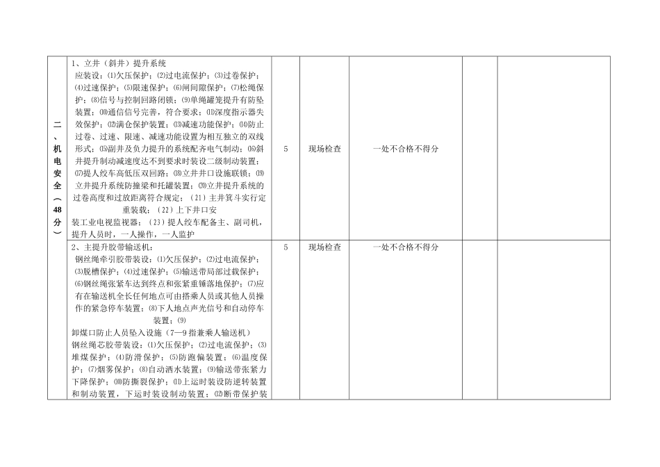 机电安全质量标准化考核评级办法_第2页