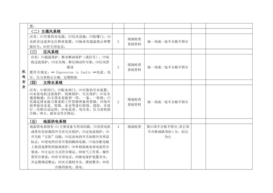 机电安全质量标准化考核评级办法_第3页