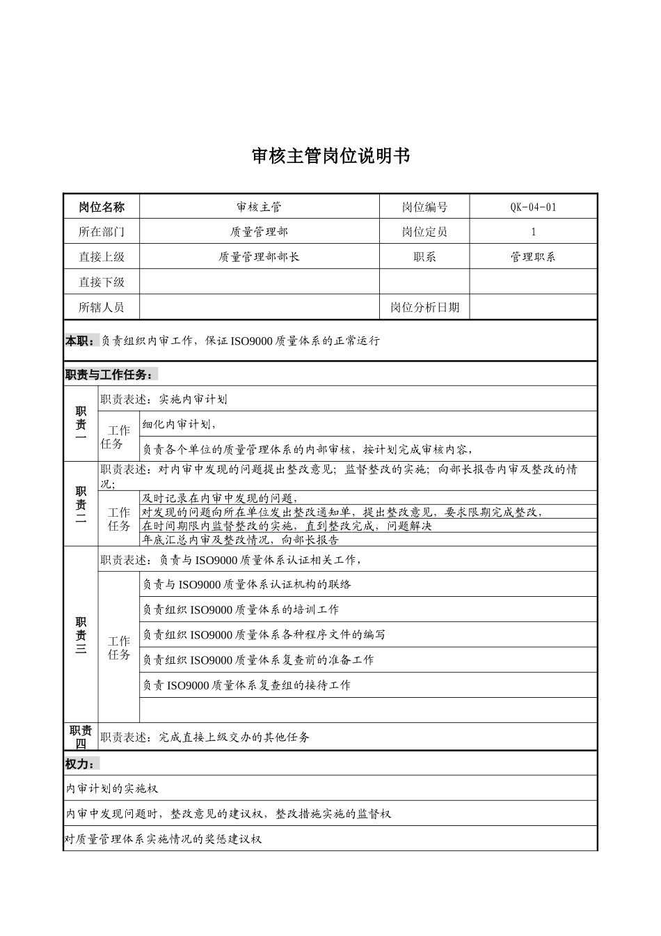 某公司质量管理部审核主管岗位说明书_第1页