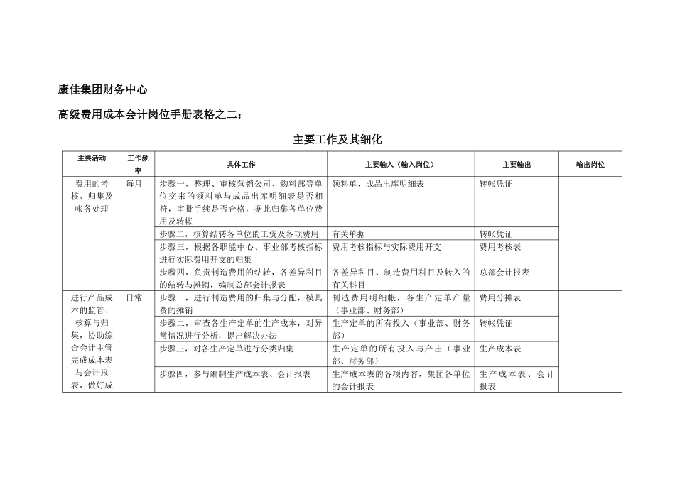 康佳集团财务中心高级费用成本会计手册表2_第1页