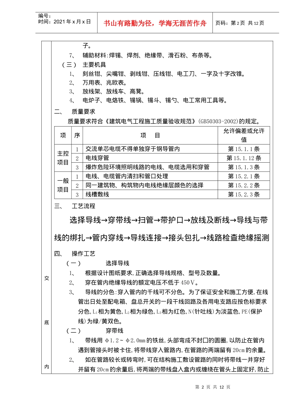 管内配线分项工程质量技术交底卡_第2页