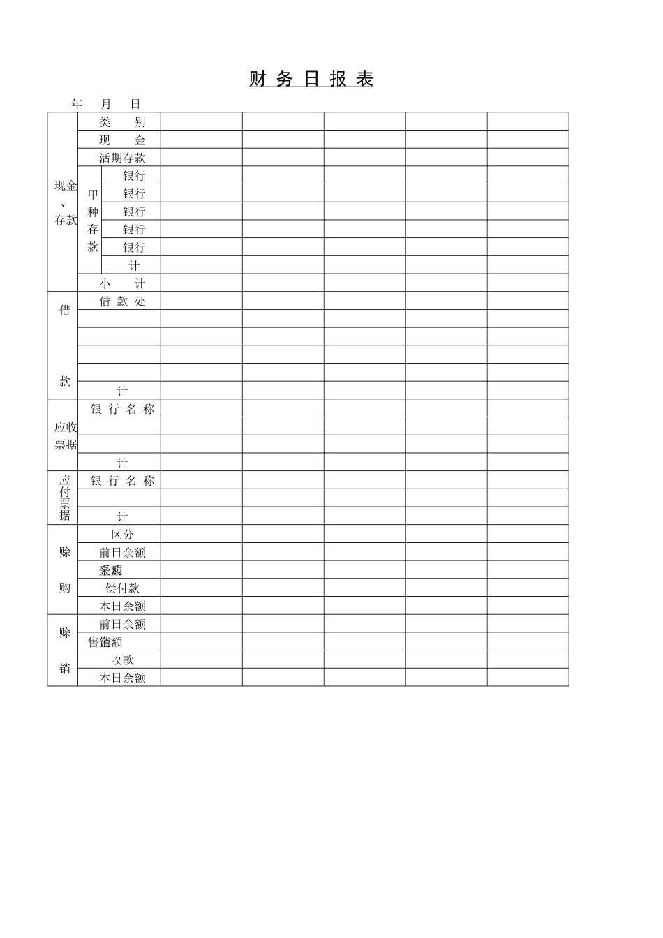 会计日报表模板_第2页