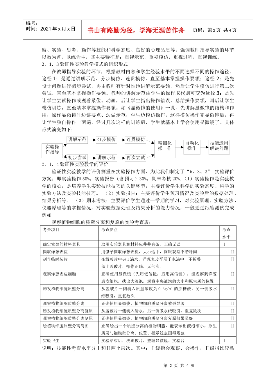 高中生物实验教学模式的初探论文_第2页