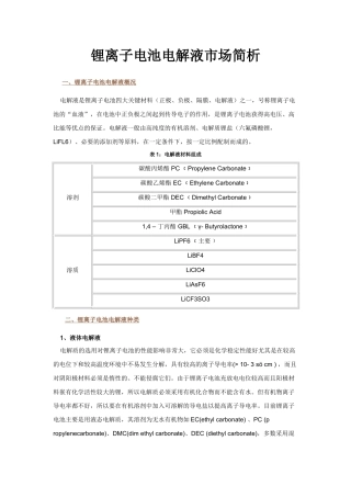 锂离子电池电解液市场简析