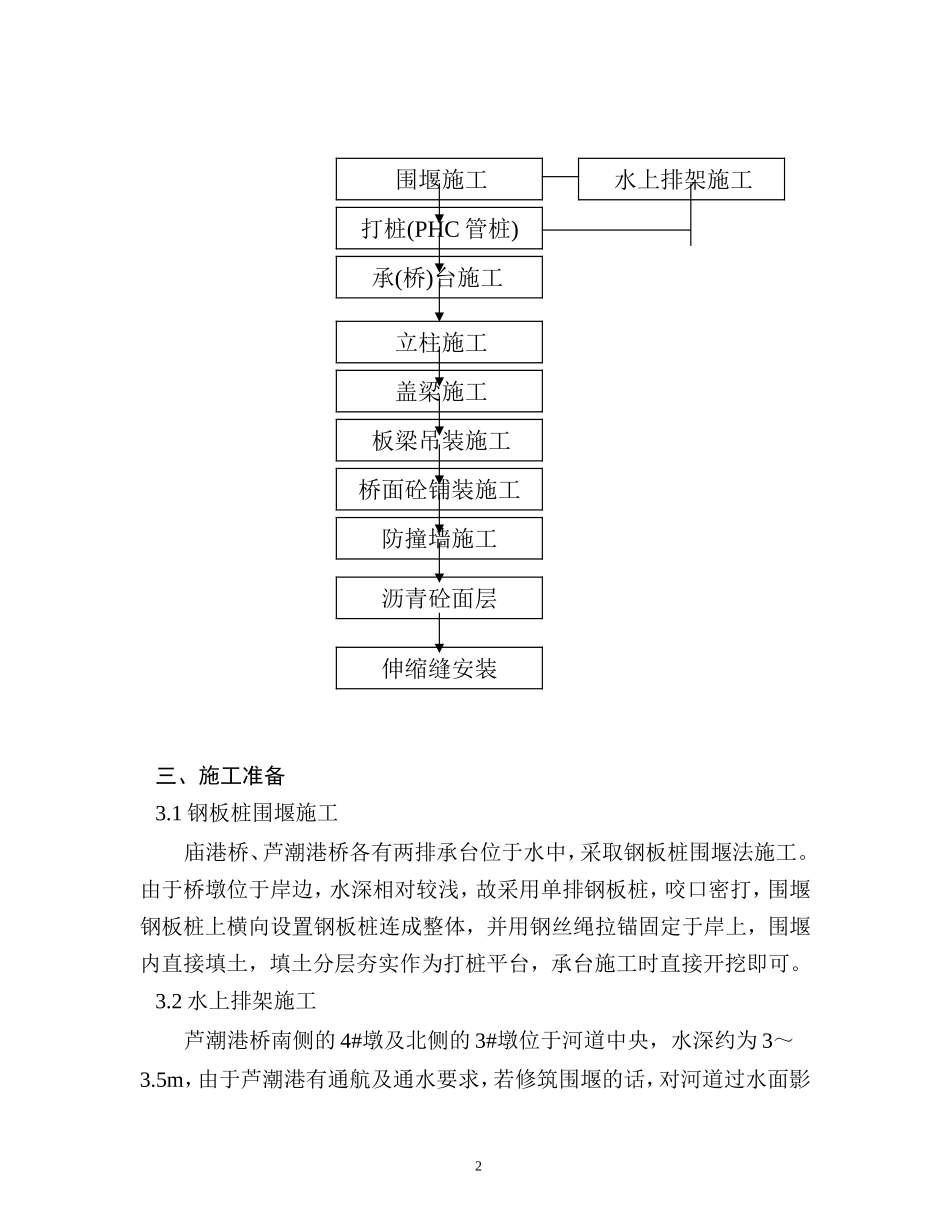芦潮港桥、庙港桥施工组织设计(DOC26页)_第2页