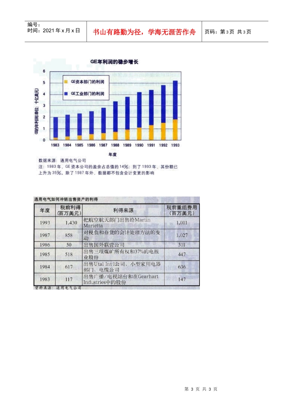 通用电气积极的利润管理者_第3页