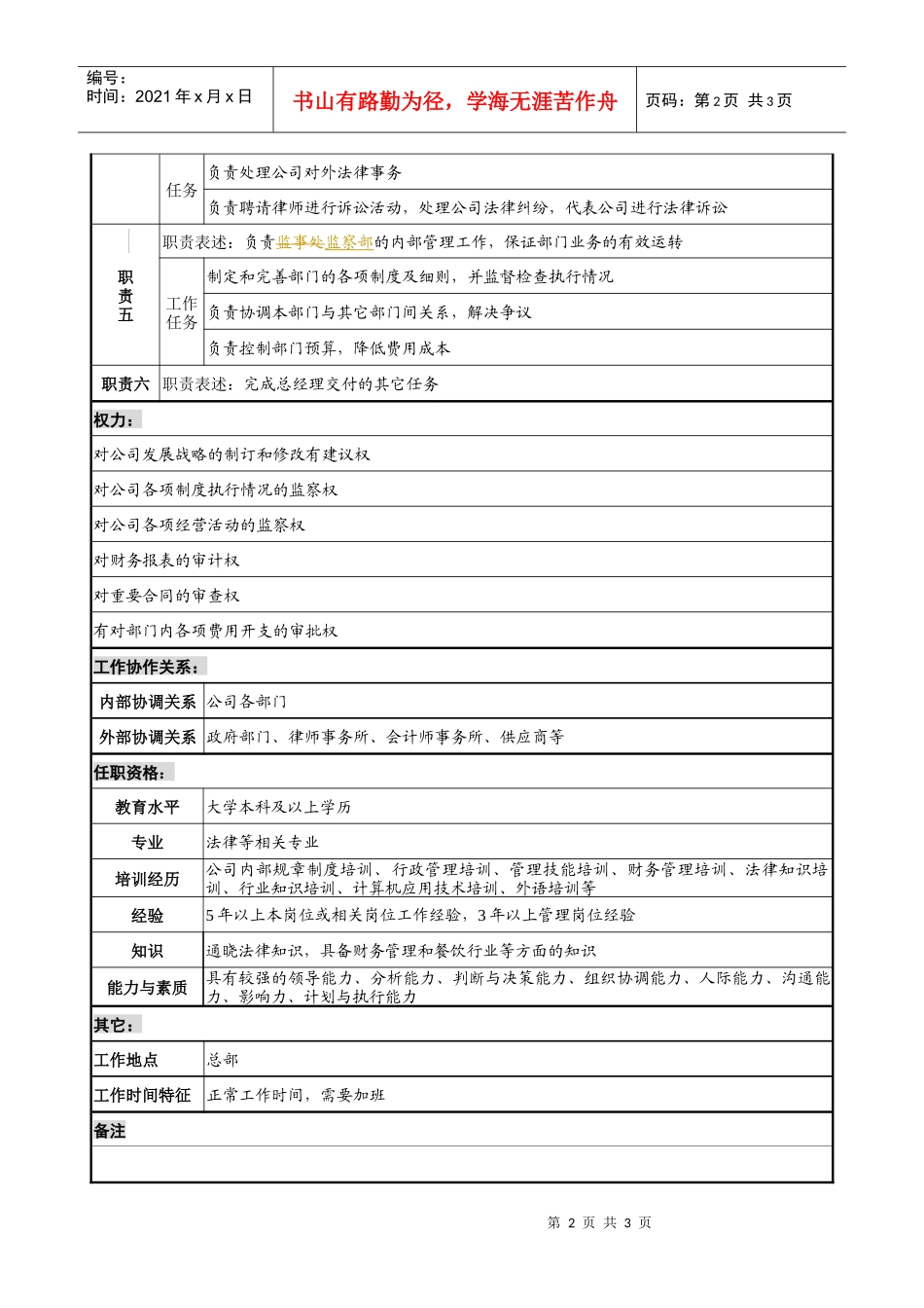 餐饮企业监察办主任岗位说明书_第2页