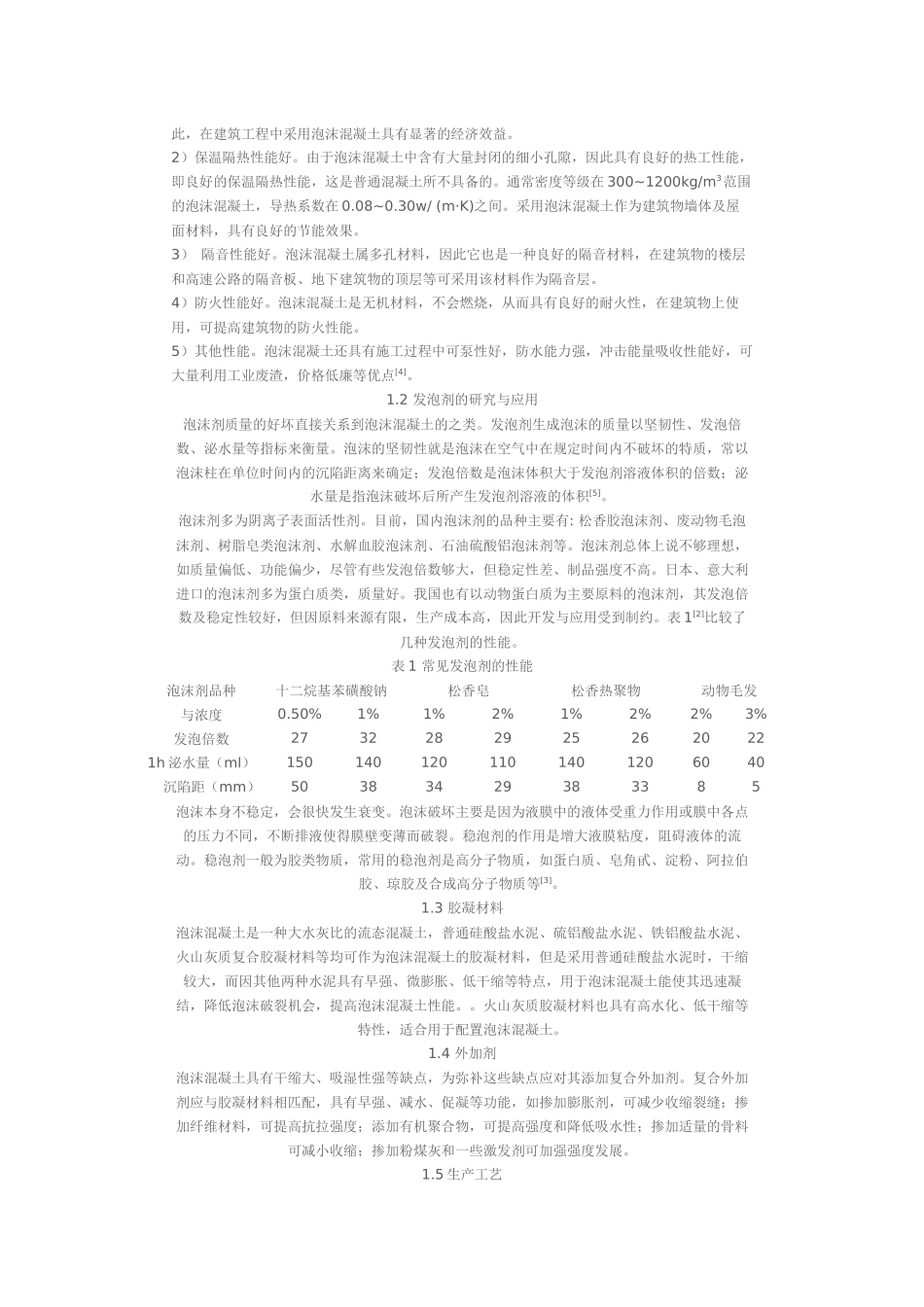 泡沫混凝土的研究及常见问题分析与对策_第2页