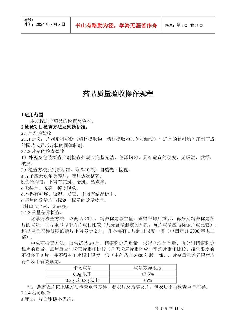 药品质量验收与判断标准_第1页