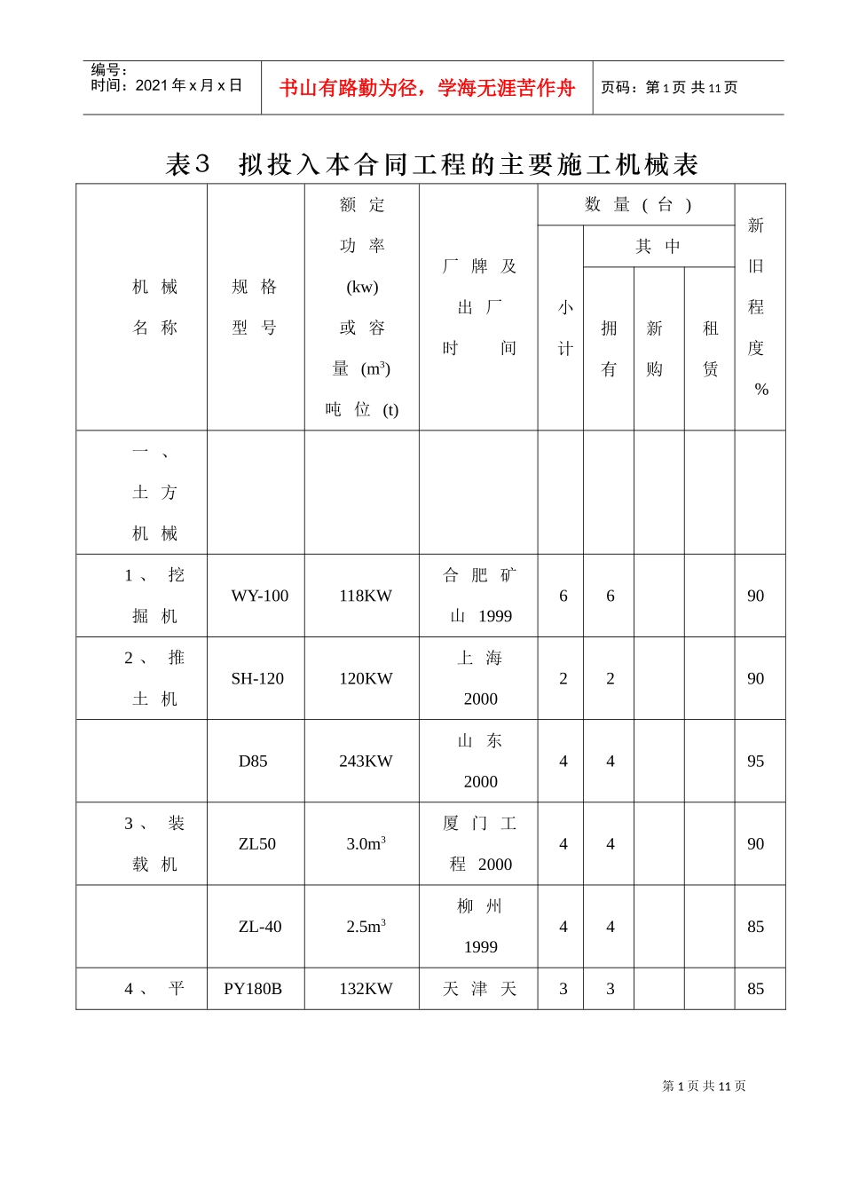 表3施工机械表(DOC5页)_第1页