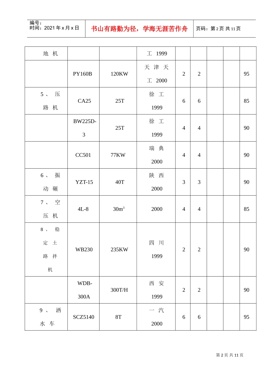 表3施工机械表(DOC5页)_第2页